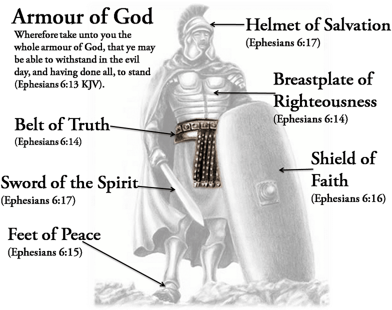 The Armour of God a study in Ephesians 6